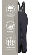 schwarz blau