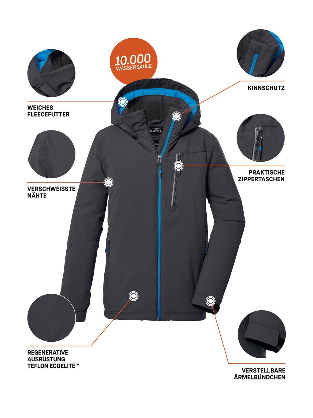 schwarz blau