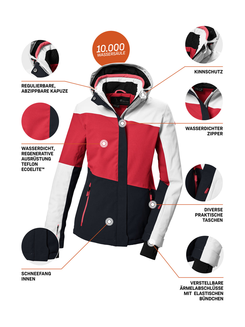 modern red