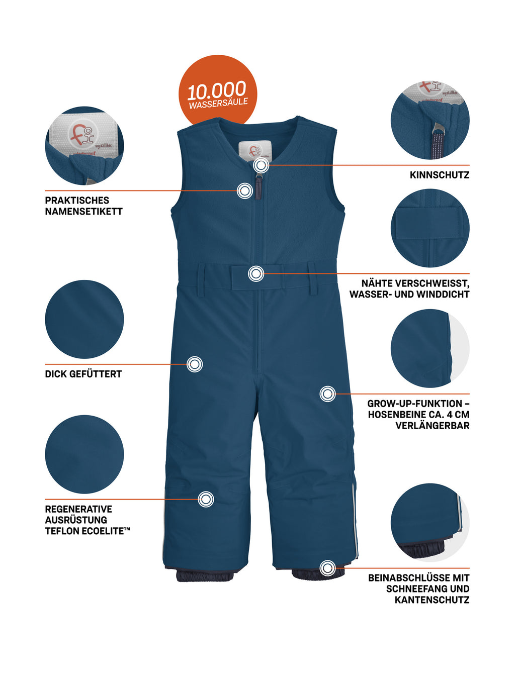 denim dunkelpetrol