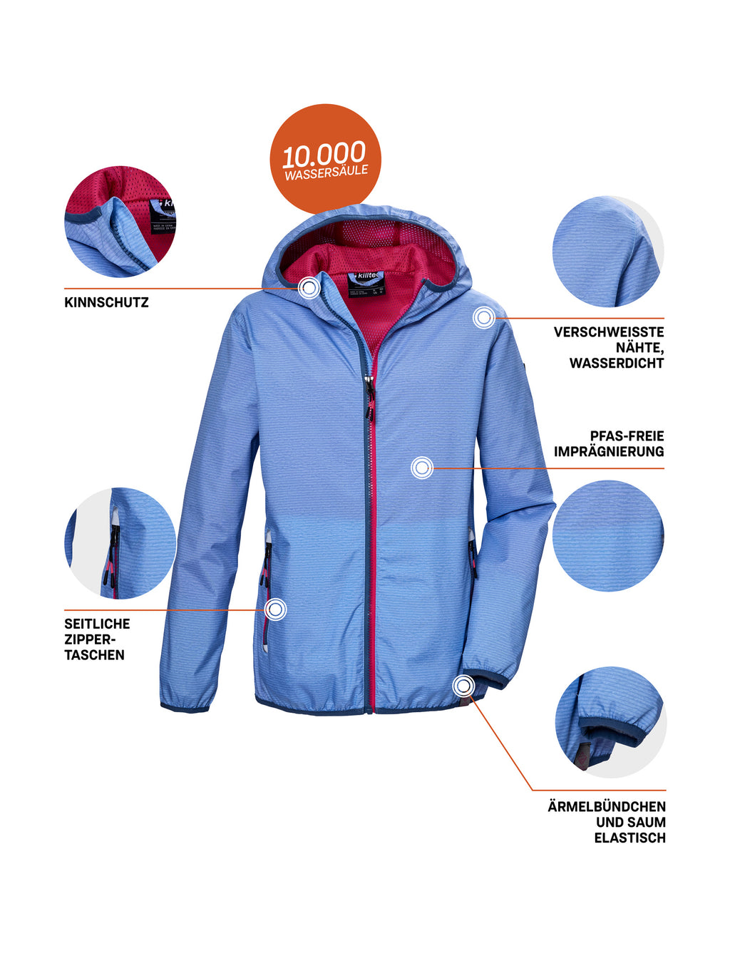jeansblau