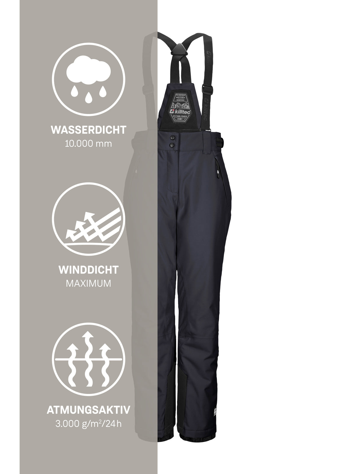 schwarz blau