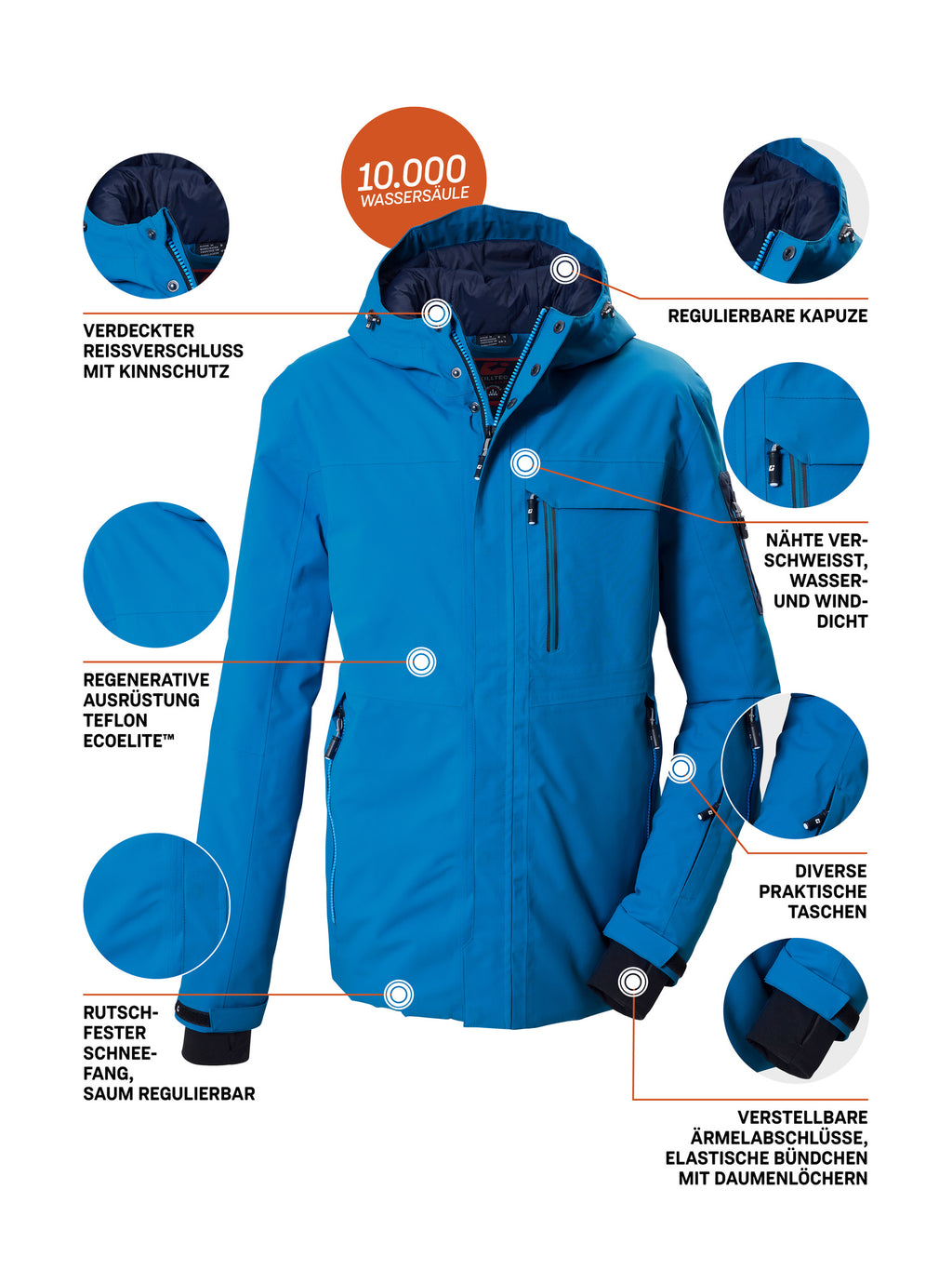 blau