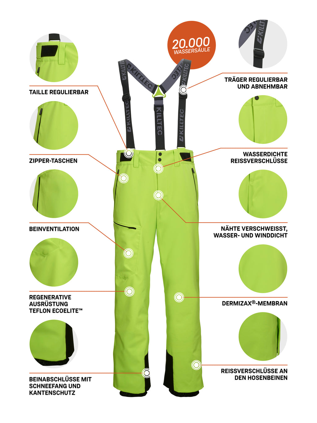 lime